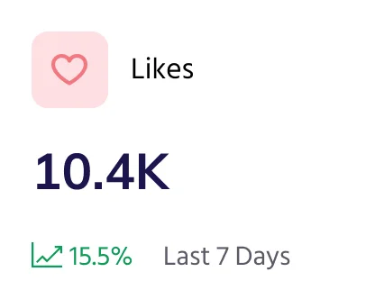 likes funfact