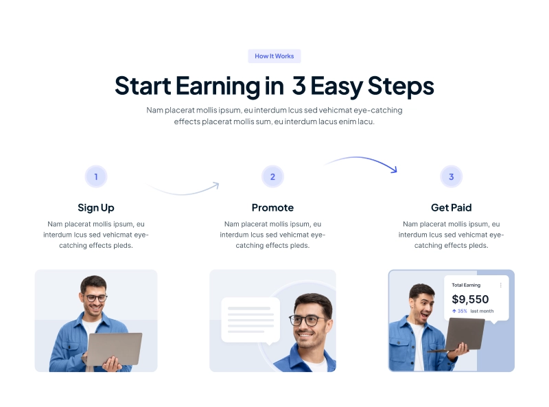 image-template-steps-2